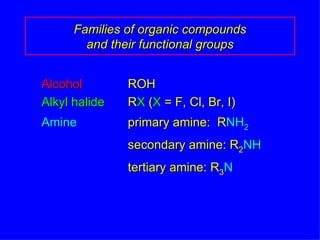Alcohol ROH Alkyl halide R X  ( X  = F, Cl, Br, I) Amine primary amine:  R NH 2 secondary amine: R 2 NH tertiary amine: R 3 N Families of organic compounds and their functional groups 