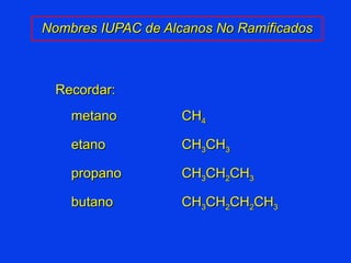 Recordar: metano CH 4 etano CH 3 CH 3 propano CH 3 CH 2 CH 3 butano CH 3 CH 2 CH 2 CH 3 Nombres IUPAC de Alcanos No Ramificados 
