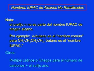 Nombres IUPAC de Alcanos No Ramificados Nota: el prefijo  n  no es parte del nombre IUPAC de ningún alcano. Por ejemplo:  n -butano es el “nombre común"  para CH 3 CH 2 CH 2 CH 3 ;   butano es el “nombre  IUPAC." Otros: Prefijos Latinos o Griegos para el número de  carbonos + el sufijo ano. 