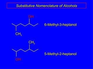 Substitutive Nomenclature of Alcohols 6-Methyl-3-heptanol 5-Methyl-2-heptanol OH CH 3 CH 3 OH 