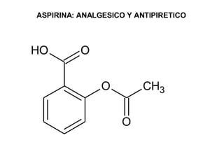 ASPIRINA: ANALGESICO Y ANTIPIRETICO 