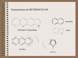 Nomenclatura de HETEROCICLOS Pirrolo[3,2- b ]acridina   quinolina indol 