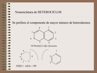 Se prefiere el componente de mayor número de heteroátomos : Nomenclatura de HETEROCICLOS   OXO + AZA + IN 