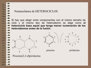 Nomenclatura de HETEROCICLOS   Si hay que elegir entre componentes con el mismo tamaño de ciclo y el mismo tipo de heteroátomo se elige como  el heterociclo base aquel que tenga menor numeración de los heteroátomos antes de la fusión. pirazina piridazina 