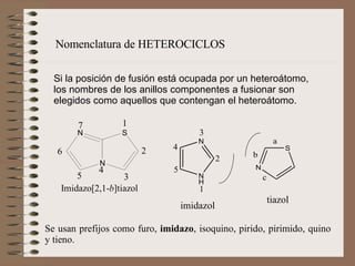 Nomenclatura de HETEROCICLOS   Si la posición de fusión está ocupada por un heteroátomo, los nombres de los anillos componentes a fusionar son elegidos como aquellos que contengan el heteroátomo.   imidazol tiazol Se usan prefijos como furo,  imidazo , isoquino, pirido, pirimido, quino y tieno. 