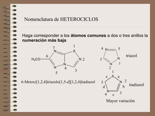 Nomenclatura de HETEROCICLOS Haga corresponder a los  átomos comunes  a dos o tres anillos la  numeración más baja   triazol tiadiazol Mayor variación 