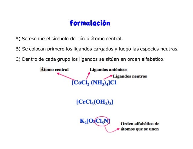 Nomenclatura