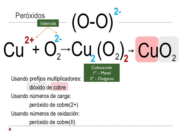 Formulación y Nomenclatura