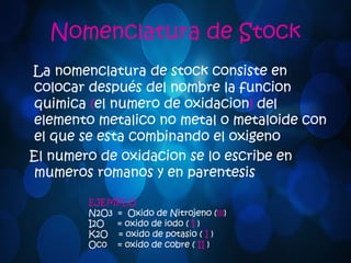 Nomenclatura de Stock 
La nomenclatura de stock consiste en 
colocar después del nombre la funcion 
quimica (el numero de oxidacion) del 
elemento metalico no metal o metaloide con 
el que se esta combinando el oxigeno 
El numero de oxidacion se lo escribe en 
mumeros romanos y en parentesis 
EJEMPLO 
N2O3 = Oxido de Nitrojeno (lll) 
I2O = oxido de iodo ( I ) 
K2O = oxido de potasio ( I ) 
Oco = oxido de cobre ( II ) 
 
