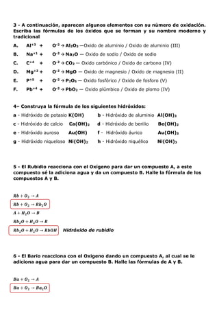 3 - A continuación, aparecen algunos elementos con su número de oxidación.
Escriba las fórmulas de los óxidos que se forman y su nombre moderno y
tradicional
A. Al+3 + O-2  Al2O3 —Oxido de aluminio / Oxido de aluminio (III)
B. Na+1 + O-2  Na2O — Oxido de sodio / Oxido de sodio
C. C+4 + O-2  CO2 — Oxido carbónico / Oxido de carbono (IV)
D. Mg+2 + O-2  MgO — Oxido de magnesio / Oxido de magnesio (II)
E. P+5 + O-2  P2O5 — Oxido fosfórico / Oxido de fosforo (V)
F. Pb+4 + O-2  PbO2 — Oxido plúmbico / Oxido de plomo (IV)
4– Construya la fórmula de los siguientes hidróxidos:
a - Hidróxido de potasio K(OH) b - Hidróxido de aluminio Al(OH)3
c - Hidróxido de calcio Ca(OH)2 d - Hidróxido de berilio Be(OH)2
e - Hidróxido auroso Au(OH) f - Hidróxido áurico Au(OH)3
g - Hidróxido niqueloso Ni(OH)2 h - Hidróxido niquélico Ni(OH)3
5 - El Rubidio reacciona con el Oxígeno para dar un compuesto A, a este
compuesto sé la adiciona agua y da un compuesto B. Halle la fórmula de los
compuestos A y B.
𝑹𝒃 + 𝑶 𝟐 → 𝑨
𝑹𝒃 + 𝑶 𝟐 → 𝑹𝒃 𝟐 𝑶
𝑨 + 𝑯 𝟐 𝑶 → 𝑩
𝑹𝒃 𝟐 𝑶 + 𝑯 𝟐 𝑶 → 𝑩
𝑹𝒃 𝟐 𝑶 + 𝑯 𝟐 𝑶 → 𝑹𝒃𝑶𝑯 Hidróxido de rubidio
6 - El Bario reacciona con el Oxigeno dando un compuesto A, al cual se le
adiciona agua para dar un compuesto B. Halle las fórmulas de A y B.
𝑩𝒂 + 𝑶 𝟐 → 𝑨
𝑩𝒂 + 𝑶 𝟐 → 𝑩𝒂 𝟐 𝑶
 