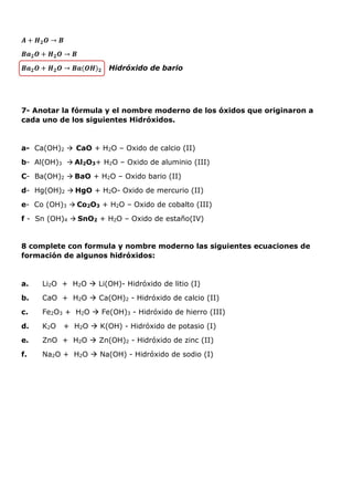 𝑨 + 𝑯 𝟐 𝑶 → 𝑩
𝑩𝒂 𝟐 𝑶 + 𝑯 𝟐 𝑶 → 𝑩
𝑩𝒂 𝟐 𝑶 + 𝑯 𝟐 𝑶 → 𝑩𝒂(𝑶𝑯) 𝟐 Hidróxido de bario
7- Anotar la fórmula y el nombre moderno de los óxidos que originaron a
cada uno de los siguientes Hidróxidos.
a- Ca(OH)2  CaO + H2O – Oxido de calcio (II)
b- Al(OH)3  Al2O3+ H2O – Oxido de aluminio (III)
C- Ba(OH)2  BaO + H2O – Oxido bario (II)
d- Hg(OH)2  HgO + H2O- Oxido de mercurio (II)
e- Co (OH)3  Co2O3 + H2O – Oxido de cobalto (III)
f - Sn (OH)4  SnO2 + H2O – Oxido de estaño(IV)
8 complete con formula y nombre moderno las siguientes ecuaciones de
formación de algunos hidróxidos:
a. Li2O + H2O  Li(OH)- Hidróxido de litio (I)
b. CaO + H2O  Ca(OH)2 - Hidróxido de calcio (II)
c. Fe2O3 + H2O  Fe(OH)3 - Hidróxido de hierro (III)
d. K2O + H2O  K(OH) - Hidróxido de potasio (I)
e. ZnO + H2O  Zn(OH)2 - Hidróxido de zinc (II)
f. Na2O + H2O  Na(OH) - Hidróxido de sodio (I)
 