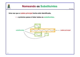 DQOI - UFC Prof. Nunes
Uma vez que a cadeia principal tenha sido identificada,
 o próximo passo é listar todos os substituintes.
4
Nomeando os SubstituintesNomeando os Substituintes
cadeia principalsubstituintes
 