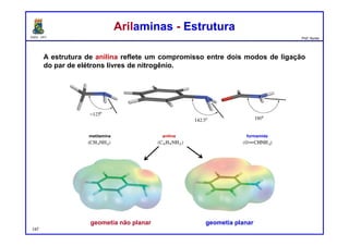 DQOI - UFC Prof. Nunes
A estrutura de anilina reflete um compromisso entre dois modos de ligação
do par de elétrons livres de nitrogênio.
Arilaminas - EstruturaArilaminas - Estrutura
geometia não planar geometia planar
metilamina anilina formamida
147
 
