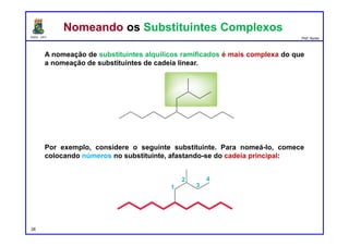 DQOI - UFC Prof. Nunes
A nomeação de substituintes alquílicos ramificados é mais complexa do que
a nomeação de substituintes de cadeia linear.
Por exemplo, considere o seguinte substituinte. Para nomeá-lo, comece
colocando números no substituinte, afastando-se do cadeia principal:
28
Nomeando os Substituintes ComplexosNomeando os Substituintes Complexos
 