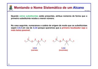 DQOI - UFC Prof. Nunes
Quando vários substituintes estão presentes, atribua números de forma que o
primeiro substituinte receba o menor número.
No caso seguinte, numeramos a cadeia de origem de modo que os substituintes
sejam 2,5,5 em vez de 3,3,6 porque queremos que o primeiro localizador seja o
mais baixo possível.
Montando o Nome Sistemático de um AlcanoMontando o Nome Sistemático de um Alcano
18
2,5,5
(correto)
3,3,6
(incorreto)
 