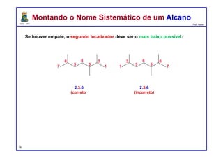 DQOI - UFC Prof. Nunes
Se houver empate, o segundo localizador deve ser o mais baixo possível:
Montando o Nome Sistemático de um AlcanoMontando o Nome Sistemático de um Alcano
18
2,3,6
(correto)
2,5,6
(incorreto)
 