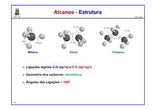 DQOI - UFC Prof. Nunes
 Ligações sigmas C-H (sp3-s) e C-C (sp3-sp3).
 Geometria dos carbonos: tetraédrica.
 Ângulos das Ligações ~ 109º.
Alcanos - EstruturaAlcanos - Estrutura
Metano Etano Propano
10
 