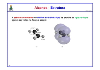 DQOI - UFC Prof. Nunes
A estrutura de etileno e o modelo de hibridização de orbitais da ligação dupla
podem ser vistos na figura a seguir:
Alcenos - EstruturaAlcenos - Estrutura
55
 
