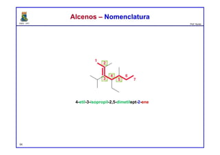 DQOI - UFC Prof. Nunes
54
Alcenos – NomenclaturaAlcenos – Nomenclatura
hepteno
metila
metila
etila
isopropila
4-etil-3-isopropil-2,5-dimetilept-2-ene
 