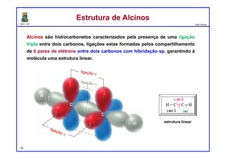 DQOI - UFC Prof. Nunes
Alcinos são hidrocarbonetos caracterizados pela presença de uma ligação
tripla entre dois carbonos, ligações estas formadas pelos compartilhamento
de 6 pares de elétrons entre dois carbonos com hibridação sp, garantindo à
molécula uma estrutura linear.
Estrutura de AlcinosEstrutura de Alcinos
estrutura linear
79
 