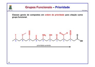 DQOI - UFC Prof. Nunes
Classes gerais de compostos em ordem de prioridade para citação como
grupo funcional.
Grupos Funcionais – PrioridadeGrupos Funcionais – Prioridade
88
OH
OO
N
O H
OHNH2OF
123456789
prioridade aumenta
 