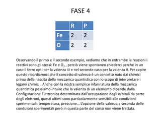FASE 4
R P
Fe 2 2
O 2 2
Osservando il primo e il secondo esempio, vediamo che in entrambe le reazioni i
reattivi sono gli stessi: Fe e O2 , perciò viene spontaneo chiederci perché in un
caso il ferro opti per la valenza III e nel secondo caso per la valenza II. Per capire
questo ricordiamoci che il concetto di valenza è un concetto nato dai chimici
prima della nascita della meccanica quantistica con lo scopo di interpretare i
legami chimici . Anche con la nostra semplice infarinatura della meccanica
quantistica possiamo intuire che la valenza di un elemento dipende dalla
Configurazione Elettronica determinata dall’occupazione degli orbitali da parte
degli elettroni, questi ultimi sono particolarmente sensibili alle condizioni
sperimentali: temperatura, pressione… L’opzione della valenza a seconda delle
condizioni sperimentali però in questa parte del corso non viene trattata.
 