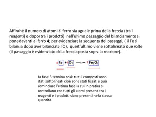 Affinché il numero di atomi di ferro sia uguale prima della freccia (tra i
reagenti) e dopo (tra i prodotti) nell’ultimo passaggio del bilanciamento si
pone davanti al ferro 4; per evidenziare la sequenza dei passaggi, ( il Fe si
bilancia dopo aver bilanciato l’O), quest’ultimo viene sottolineato due volte
(il passaggio è evidenziato dalla freccia posta sopra la reazione).
La fase 3 termina così: tutti i composti sono
stati sottolineati cioè sono stati fissati e può
cominciare l’ultima fase in cui in pratica si
controllano che tutti gli atomi presenti tra i
reagenti e i prodotti siano presenti nella stessa
quantità.
 