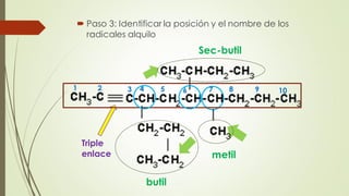 Nomenclatura de-alquinos | PDF