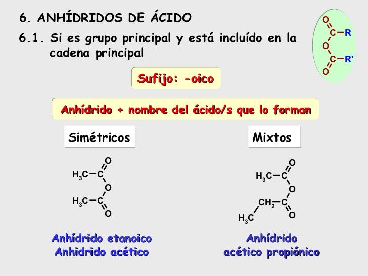 Anhidridos De Acido