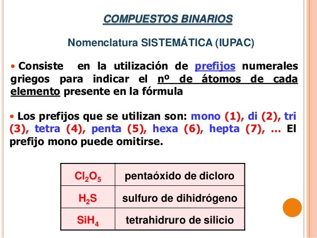 Nomenclatura oxidos