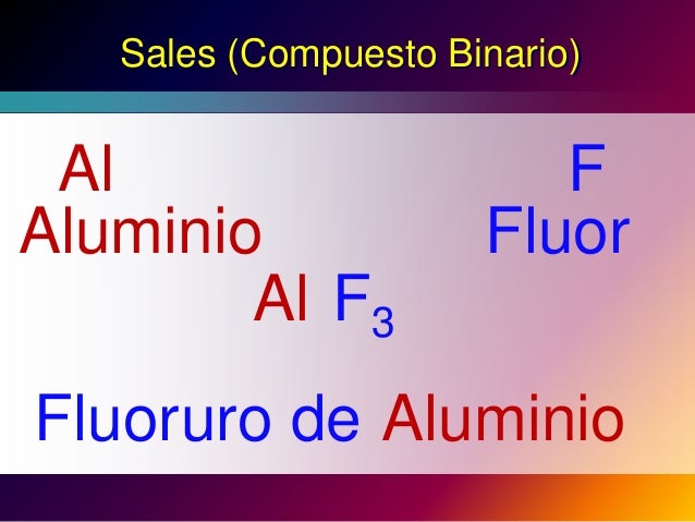 Nomenclatura Compuestos Quimicos Binarios