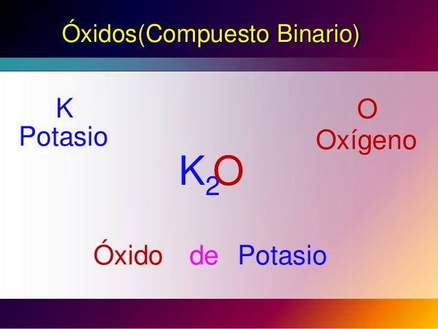 Nomenclatura Compuestos Quimicos Binarios
