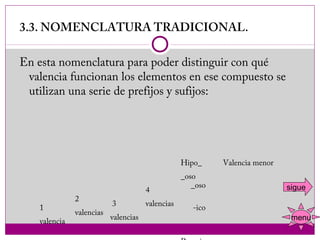  
3.3. NOMENCLATURA TRADICIONAL.
 
En esta nomenclatura para poder distinguir con qué
  valencia funcionan los elementos en ese compuesto se
  utilizan una serie de prefijos y sufijos:




                
                                                       Hipo_       Valencia menor
                                                       _oso               
                                                            _oso                    sigue
                                           4                              
                   2
                                3          valencias
    1                                                      -ico
                   valencias
                               valencias                                             menu
    valencia
 