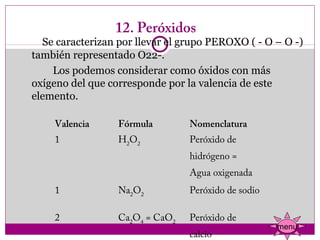 12. Peróxidos
       Se caracterizan por llevar el grupo PEROXO ( - O – O -) 
    también representado O22-.
            Los podemos considerar como óxidos con más 
    oxígeno del que corresponde por la valencia de este 
    elemento.
            
       Valencia      Fórmula         Nomenclatura
       1             H2O2            Peróxido de
                                     hidrógeno =
                                     Agua oxigenada
            
       1             Na2O2           Peróxido de sodio

       2             Ca2O4 = CaO2    Peróxido de
                                                           menu
                                     calcio
 