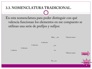  
3.3. NOMENCLATURA TRADICIONAL.
 
En esta nomenclatura para poder distinguir con qué
  valencia funcionan los elementos en ese compuesto se
  utilizan una serie de prefijos y sufijos:


                                                           Hipo_  _oso   Valencia menor
                                                                                
                                             4 valencias                        
                               3 valencias                      _oso
                2 valencias
   1 valencia                                                  -ico
                                                                         Valencia mayor
                                                                                          sigue

                                                           Per__ico
                                                                                           menu
 