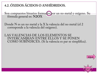 4.2. ÓXIDOS ÁCIDOS O ANHÍDRIDOS.
 
Son compuestos binarios formados por un no metal y oxígeno. Su
  fórmula general es: N2OX
 
Donde N es un no metal y la X la valencia del no metal (el 2
  corresponde a la valencia del oxígeno).
 
LAS VALENCIAS DE LOS ELEMENTOS SE
  INTERCAMBIAN ENTRE ELLOS Y SE PONEN
  COMO SUBÍNDICES. (Si la valencia es par se simplifica).
 


                                                            sigue



                                                          menu
 