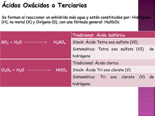 Ácidos Oxácidos o Terciarios
Se forman al reaccionar un anhídrido más agua y están constituidos por: Hidrógeno
(H), no metal (X) y Oxígeno (0), con una fórmula general: HaXbOc
SO3 + H2O H2SO4
Tradicional: Ácido Sulfúrico
Stock: Ácido Tetra oxo sulfato (VI)
Sistemática: Tetra oxo sulfato (VI) de
hidrógeno
Cl2O5 + H2O HClO3
Tradicional: Ácido clorico
Stock: Ácido Tri oxo clorato (V)
Sistemática: Tri oxo clorato (V) de
hidrógeno
 