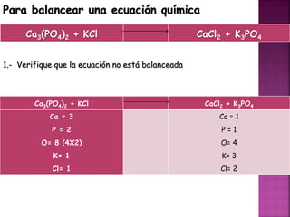 Para balancear una ecuación química
Ca3(PO4)2 + KCl CaCl2 + K3PO4
1.- Verifique que la ecuación no está balanceada
Ca3(PO4)2 + KCl CaCl2 + K3PO4
Ca = 3
P = 2
O= 8 (4X2)
K= 1
Cl= 1
Ca = 1
P = 1
O= 4
K= 3
Cl= 2
 