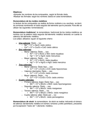 Nomenclatura Química Compuestos | PDF