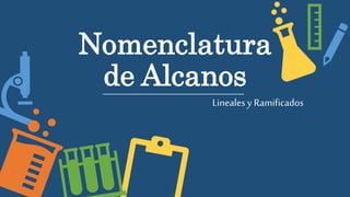 Nomenclatura
de Alcanos
Lineales yRamificados
 