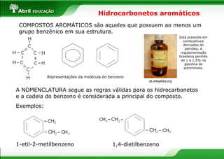 Hidrocarbonetos aromáticos COMPOSTOS AROMÁTICOS são aqueles que possuem ao menos um grupo benzênico em sua estrutura. Representações da molécula do benzeno A NOMENCLATURA segue as regras válidas para os hidrocarbonetos e a cadeia do benzeno é considerada a principal do composto. Exemplos: 1-etil-2-metilbenzeno 1,4-dietilbenzeno Está presente em combustíveis derivados do petróleo. A regulamentação brasileira permite de 1 a 1,5% na gasolina de automóveis. pt.wikipédia.org  