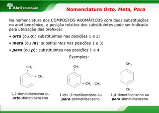 Nomenclatura  Orto, Meta, Para Na nomenclatura dos COMPOSTOS AROMÁTICOS com duas substituições no anel benzênico, a posição relativa dos substituintes pode ser indicada pela utilização dos prefixos: orto   (ou  o ): substituintes nas posições 1 e 2; meta  (ou  m ): substituintes nas posições 1 e 3; para  (ou  p ): substituintes nas posições 1 e 4. Exemplos: 1,2-dimetilbenzeno ou  orto -dimetilbenzeno 1-etil-3-metilbenzeno ou  para -etilmetilbenzeno 1,4-dimetilbenzeno ou  para -dimetilbenzeno 