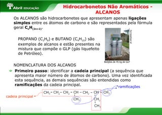 Hidrocarbonetos Não Aromáticos - ALCANOS Os ALCANOS são hidrocarbonetos que apresentam apenas  ligações simples  entre os átomos de carbono e são representados pela fórmula geral  C n H (2n+2) . PROPANO (C 3 H 8 ) e BUTANO (C 4 H 10 ) são exemplos de alcanos e estão presentes na mistura que compõe o GLP (gás liquefeito de Petróleo). Botijões de 45 kg de GLP  pt.wikipédia.org  NOMENCLATURA DOS ALCANOS Primeiro passo : identificar a  cadeia principal  (a sequência que apresenta maior número de átomos de carbono). Uma vez identificada esta sequência, as demais sequências são entendidas como  ramificações  da cadeia principal. cadeia principal ramificações 
