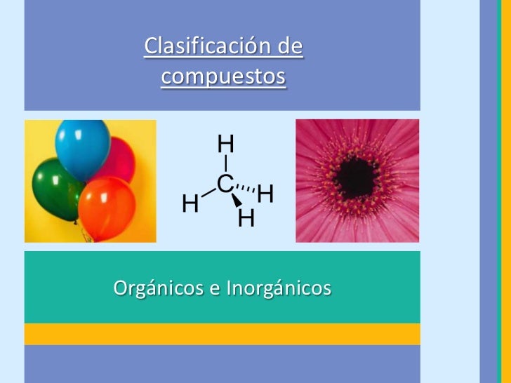 Nomenclatura de compuestos orgánicos e