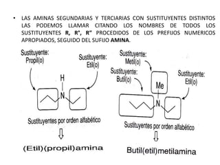• LAS AMINAS SEGUNDARIAS Y TERCIARIAS CON SUSTITUYENTES DISTINTOS
LAS PODEMOS LLAMAR CITANDO LOS NOMBRES DE TODOS LOS
SUSTITUYENTES R, R°, R” PROCEDIDOS DE LOS PREFIJOS NUMERICOS
APROPIADOS, SEGUIDO DEL SUFIJO AMINA.
 