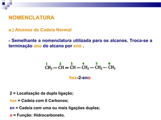 hex-2-eno
2 = Localização da dupla ligação;
hex = Cadeia com 6 Carbonos;
en = Cadeia com uma ou mais ligações duplas;
o = Função: Hidrocarboneto.
NOMENCLATURA
a.) Alcenos de Cadeia Normal
- Semelhante a nomenclatura utilizada para os alcanos. Troca-se a
terminação ano do alcano por eno .
 