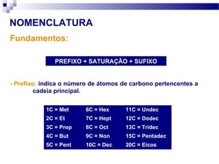 NOMENCLATURA
Fundamentos:
- Prefixo: indica o número de átomos de carbono pertencentes a
cadeia principal.
1C = Met 6C = Hex 11C = Undec
2C = Et 7C = Hept 12C = Dodec
3C = Prop 8C = Oct 13C = Tridec
4C = But 9C = Non 15C = Pentadec
5C = Pent 10C = Dec 20C = Eicos
PREFIXO + SATURAÇÃO + SUFIXO
 