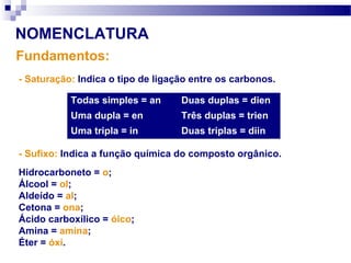 NOMENCLATURA
Fundamentos:
- Saturação: Indica o tipo de ligação entre os carbonos.
Todas simples = an Duas duplas = dien
Uma dupla = en Três duplas = trien
Uma tripla = in Duas triplas = diin
- Sufixo: Indica a função química do composto orgânico.
Hidrocarboneto = o;
Álcool = ol;
Aldeído = al;
Cetona = ona;
Ácido carboxílico = óico;
Amina = amina;
Éter = óxi.
 