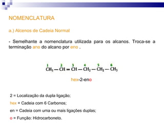 hex -2- en o 2 =   Localização da dupla ligação; hex   = Cadeia com 6 Carbonos; en  = Cadeia com uma ou mais ligações duplas;  o  = Função: Hidrocarboneto. NOMENCLATURA a.) Alcenos de Cadeia Normal - Semelhante a nomenclatura utilizada para os alcanos. Troca-se a terminação  ano  do alcano por  eno  .  