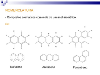 NOMENCLATURA - Compostos aromáticos com mais de um anel aromático. Ex:  Fenantreno Antraceno Naftaleno 